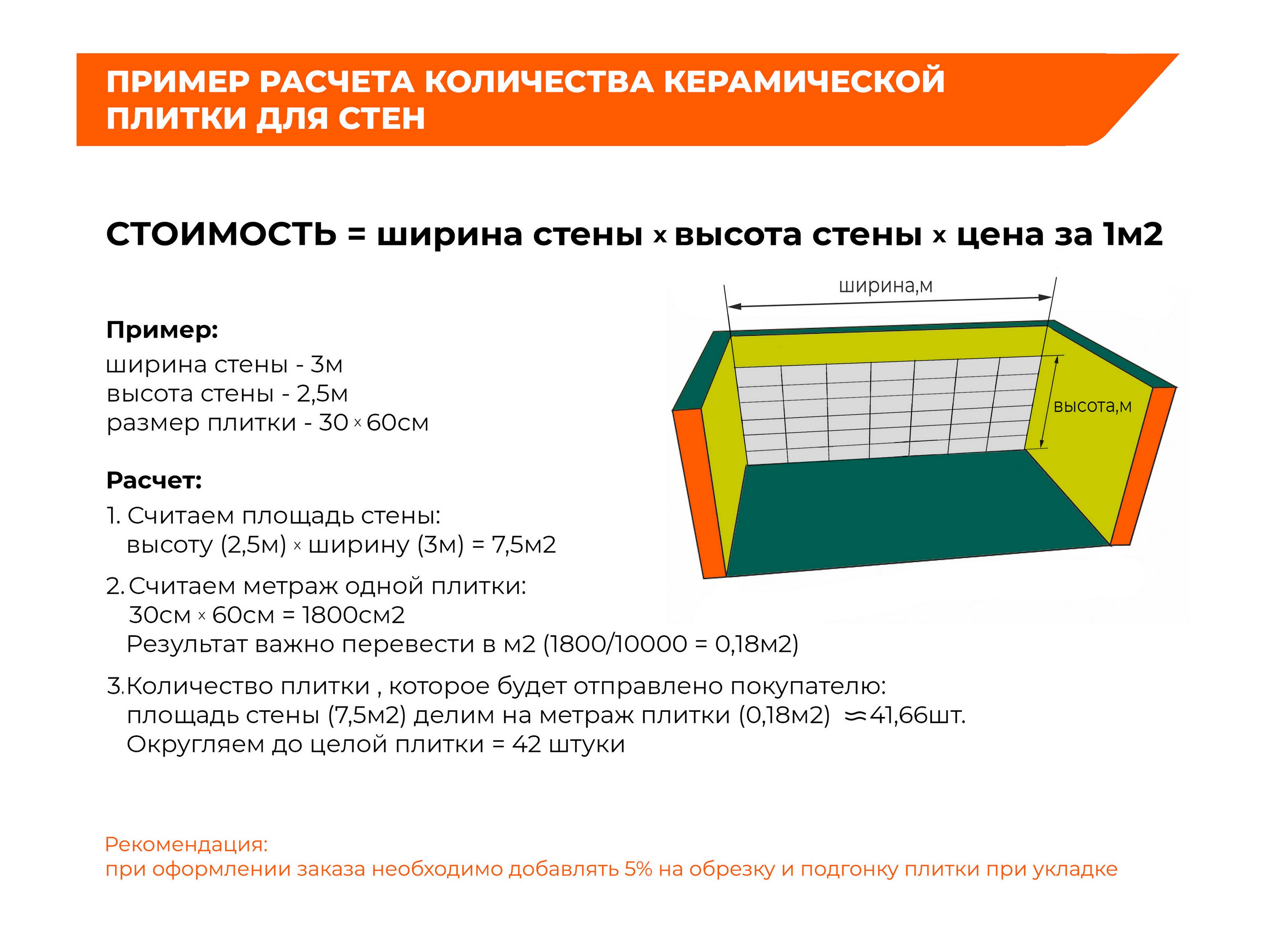 Керамогранит Lumacer Palermo Bianco 600х600 мрамор белый полированный