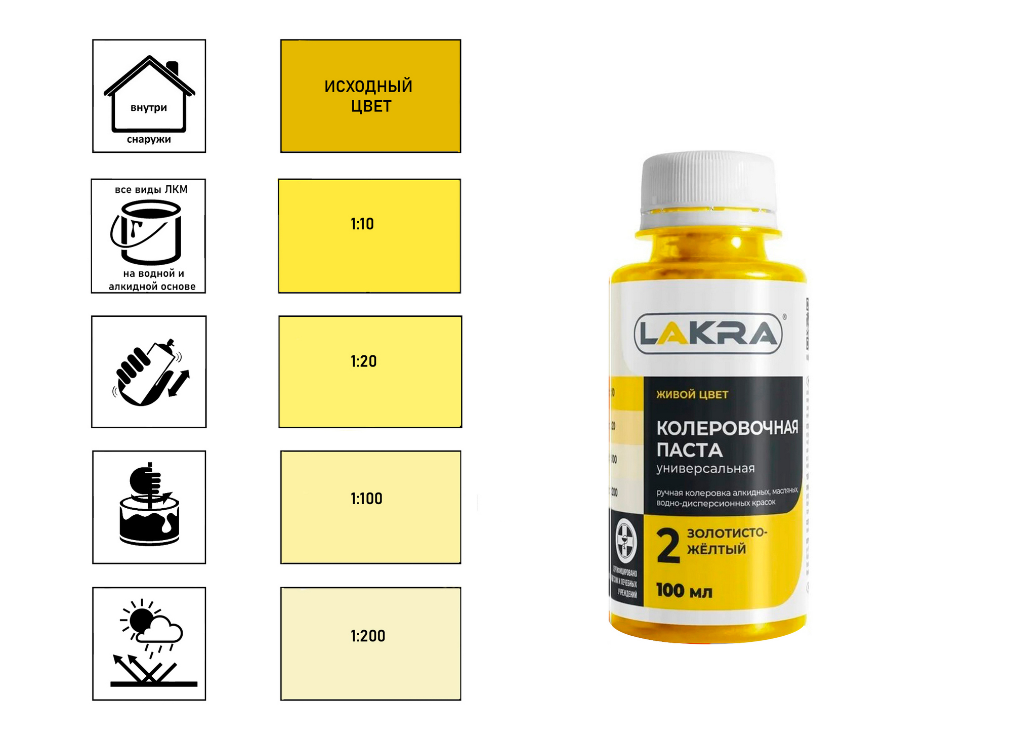 Колер Лакра № 2 золотисто-желтый 0,1 л