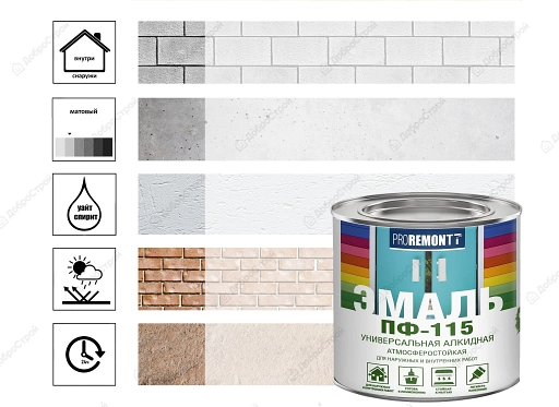 Эмаль ПФ-115 Proremontt 1,9 кг, белый матовый