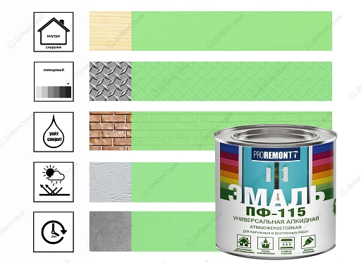 Эмаль ПФ-115 Proremontt 1,9 кг, салатовый