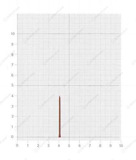 Гвозди финишные омедненные 1,4х40, 60гр