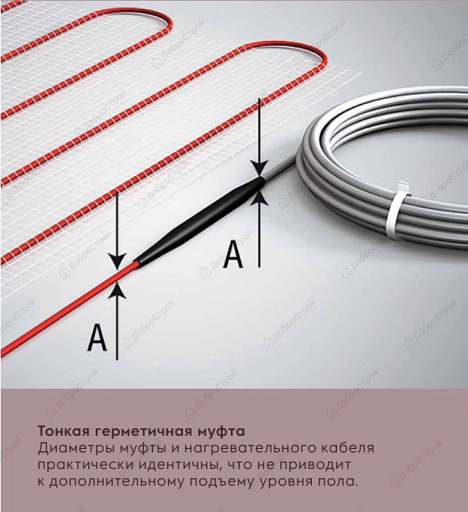 Мат нагревательный ELECTROLUX EEM 2-150-6 комплект теплого пола + терморегулятор